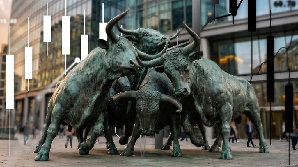 DAX im Chart-Check: Bullish Engulfing Muster