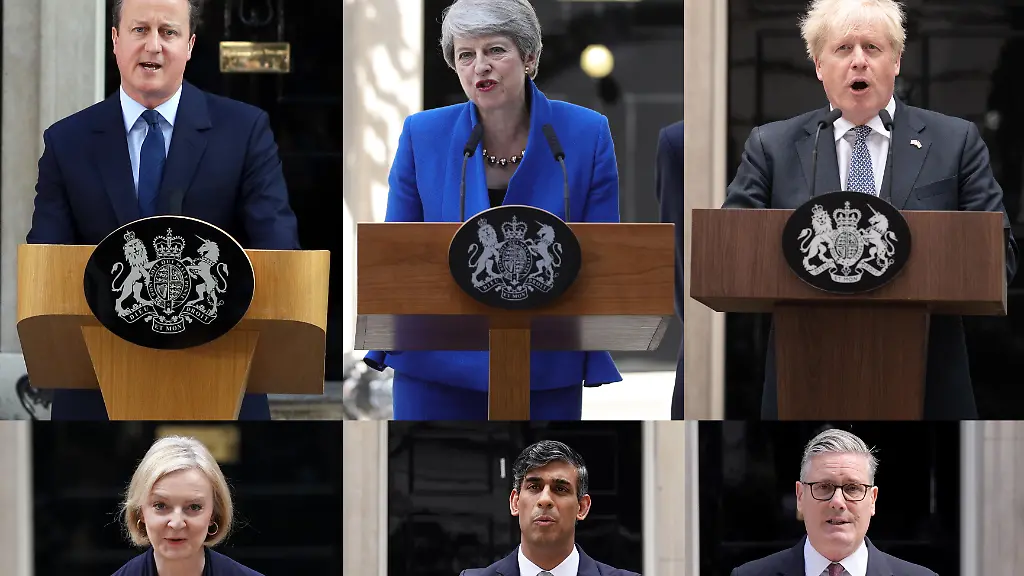 Britanniens Politisches Beben: Sechs Premierminister in einer Dekade