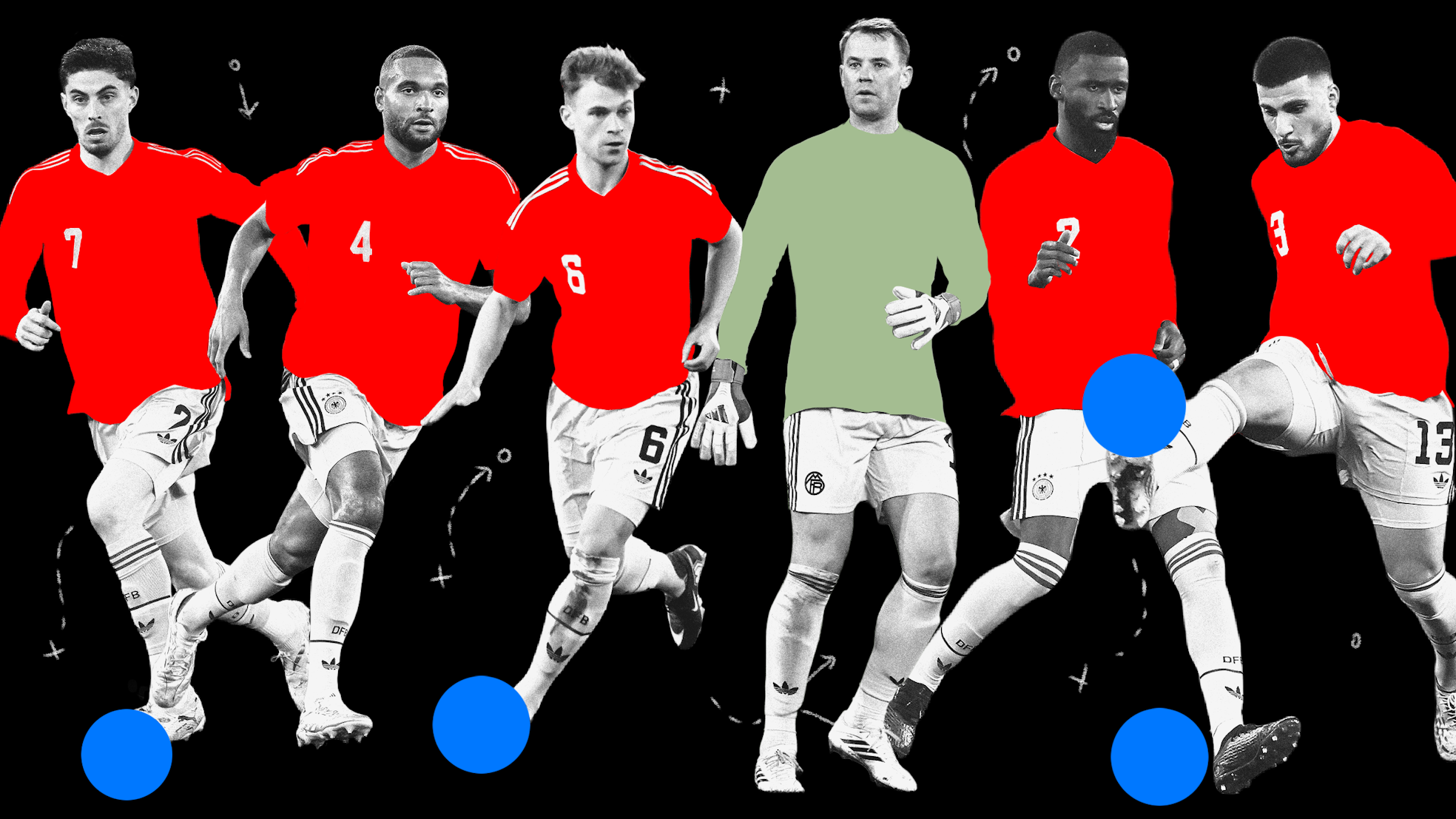 Fußball-Weltmeisterschaft: Der deutsche Kader im Überblick