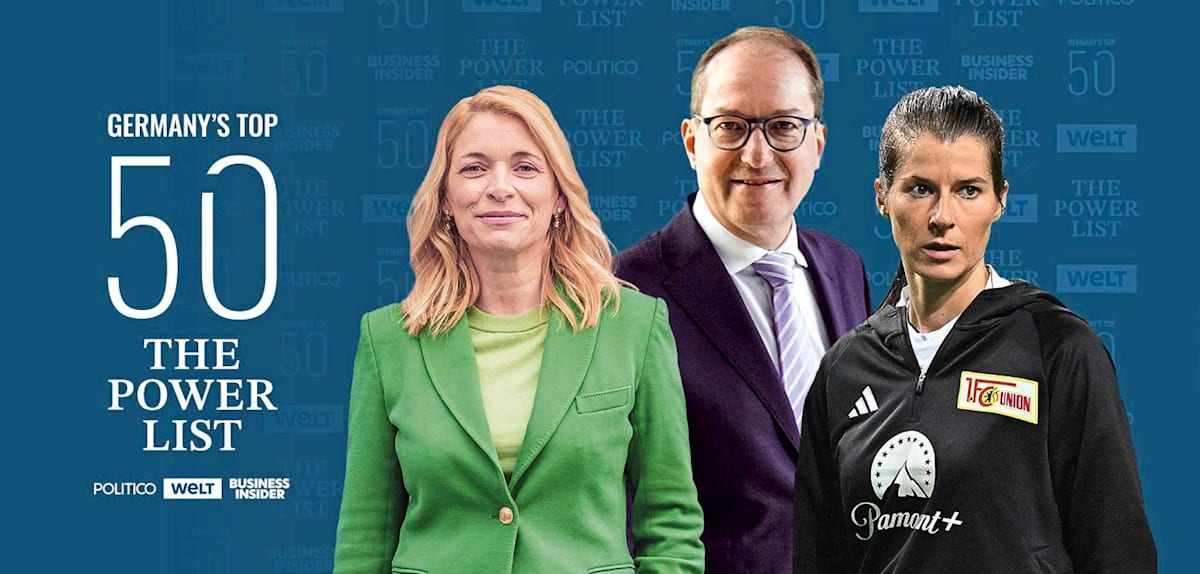 Leistungsbereitschaft und die Power List 2026